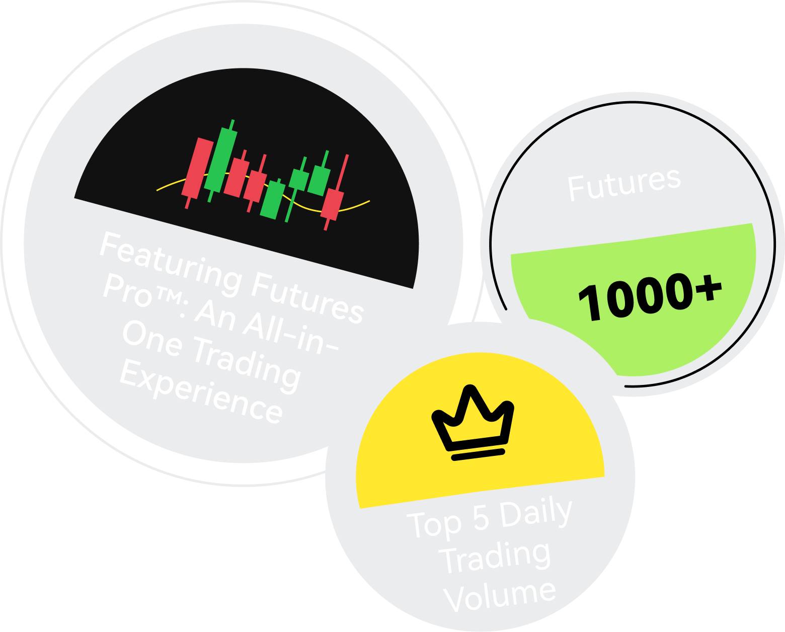 Trade with Precision. Succeed with WEEX.